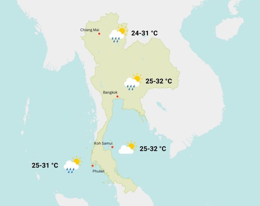 het weer in thailand in augustus