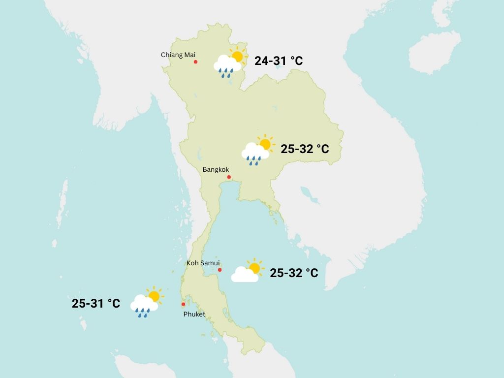 weer thailand augustus