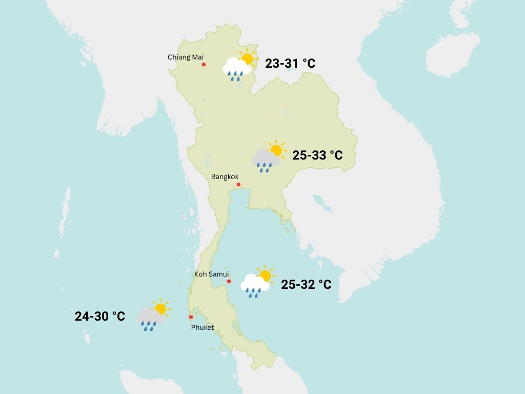 weer thailand in september